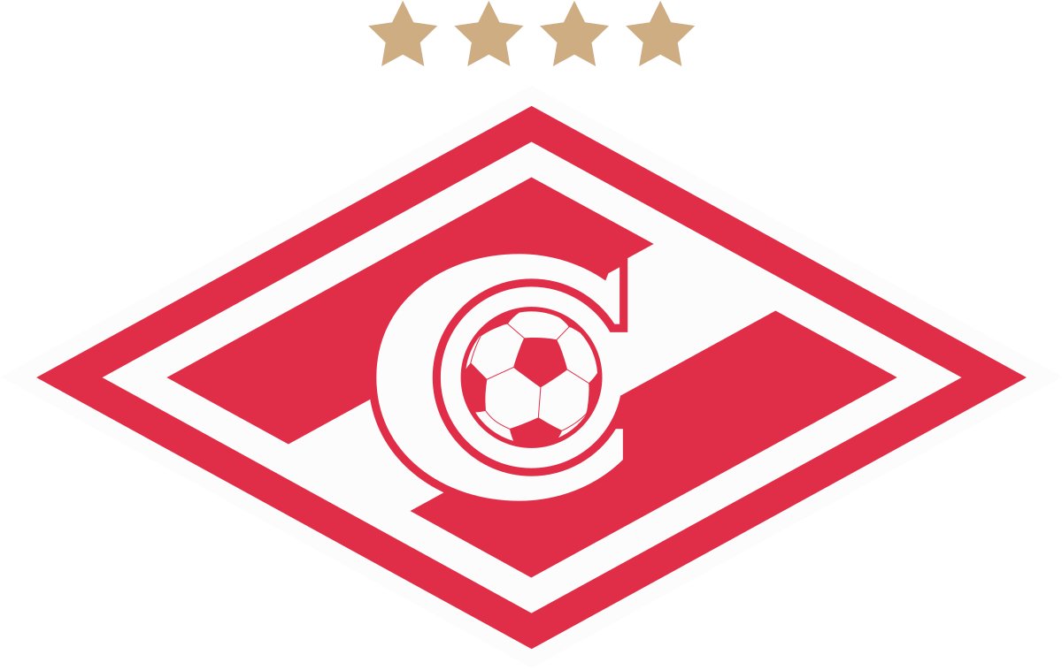 Day 7. We take a look at the best badges in Russia.1.  @fclokomotiv One of the ten best badges worldwide.2.  @fcrk Russian modernization done well.3.  @UfaFc Love the colors.4.  @fcsm_official A true classic.8/26 #fcufa  #spartak  #rubinkazan  #lokomotiv