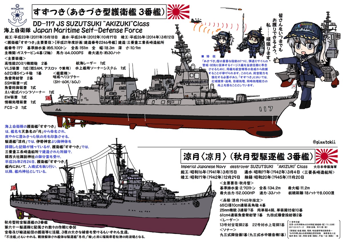 #これが私の代表作
護衛艦「かが」「すずつき」「くらま」、第4護衛隊…
何度かverUPしていますが
自分的にはこの4枚でしょうか…
/(‾▽‾)✨ 