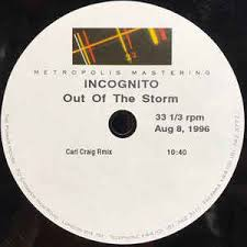 realMadumane's tweet photo. Now Playing @Incognito smash hit classic #OutOfTheStorm coming up later on #KusileMzansiBreakfastShow is #TingomaLesikhiphaNgatoSimeremere Count On Me by @WhitneyHoutson ft @cecewinans Immortality by @celinedion THANKS FOR CHOOSING @ligwalagwalaFM THIS MORNING #MondayMotivation https://t.co/tRiGEyBKPh