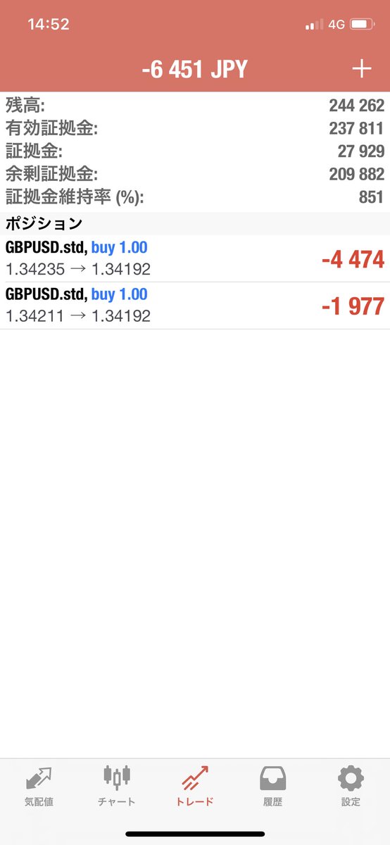 借金300万からGOLDで復活させるami tweet media