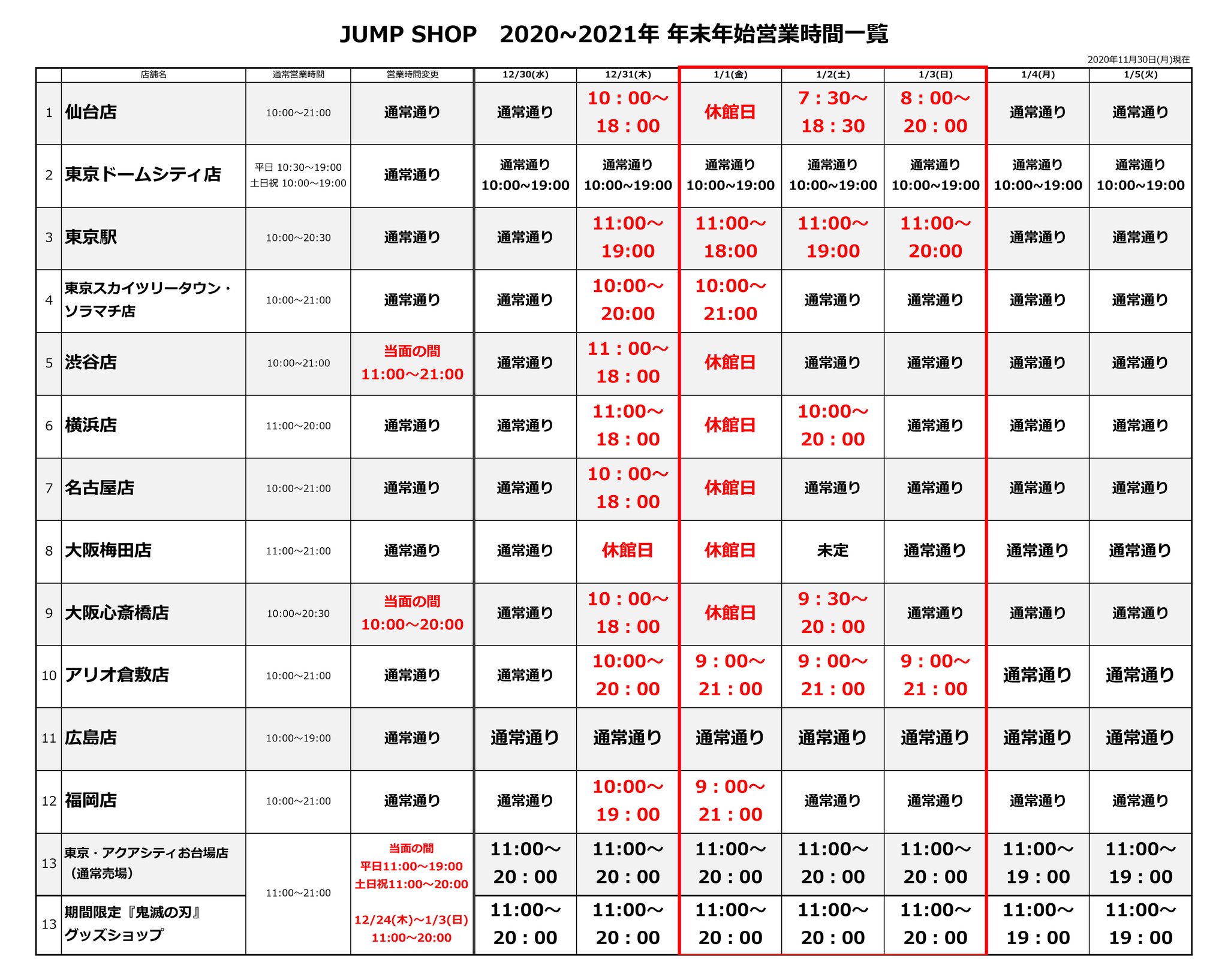 ジャンプショップ Jump Shop 公式 Jump Shop事前予約 抽選 による入場制限のお知らせ 12 7現在 現在 日にち 店舗 時間帯によりライヴポケットを使用した入場制限を実施しております 詳しくは画像をご覧ください 空きのある時間帯は 当日9時より ジャンプショップ Jump Shop 公式 Jump Shop事前予約 抽選 による入場制限のお知らせ 12 7現在 現在 日にち 店舗 時間帯によりライヴポケットを使用した入場制限を実施しております 詳しくは画像をご覧ください 空きのある時間帯は 当日9時より