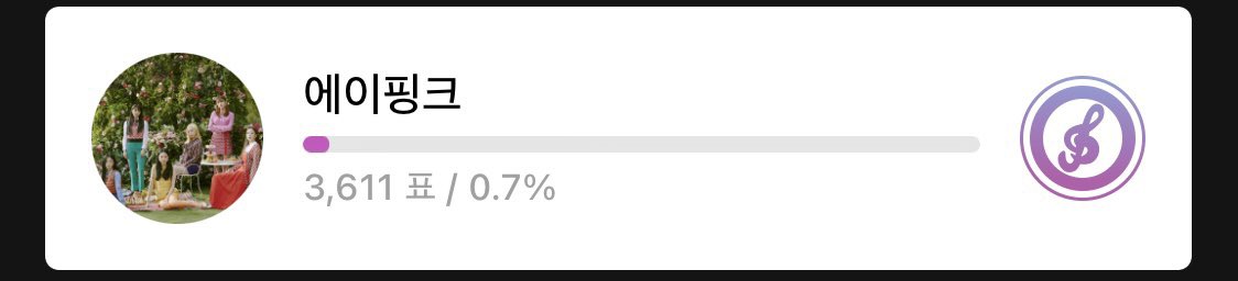 Apink_2011's tweet image. [#에이핑크]
제 10회 가온차트 뮤직어워즈
&amp;lt;가온과 함께하는 뮤빗 글로벌 초이스상&amp;gt; 부문에 에이핑크가 후보로 올랐습니다!👏
PANDA🐼 여러분의
많은 투표 부탁드립니다💕

투표 참여 링크
▶ bit.ly/3ou7N8R

#Apink
#가온차트_뮤직어워즈