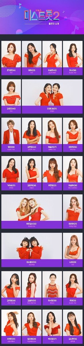 panncafe's tweet photo. 'Miss Trot 2' umumkan profil peserta diantaranya #CLC #Sorn, #KangYeBin &amp; eks #MOMOLAND #Taeha 

Episode pertama tayang perdana 17 Desember pukul 10PM KST

https://t.co/JRpwGChLfy
#AM https://t.co/wqipT186jY