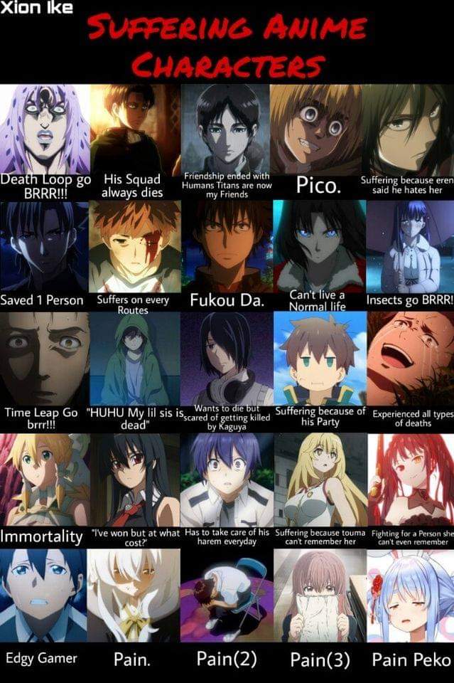 30 Anime Characters that Start with N Iconic Names