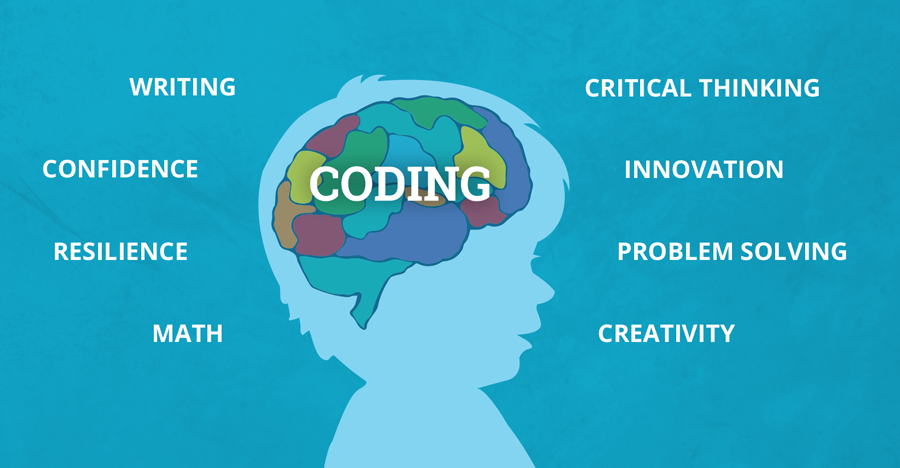 stem_rwanda's tweet photo. Do you mind to grow in programming community?
_________________________________
at Futurite STEM Education Rwanda, we are providing such schemes to open up young students through different coding aspects like Python, MIT app inventor, Scratch and others.
#STEMeducaion in #Rwanda https://t.co/yqt0SzoGfu