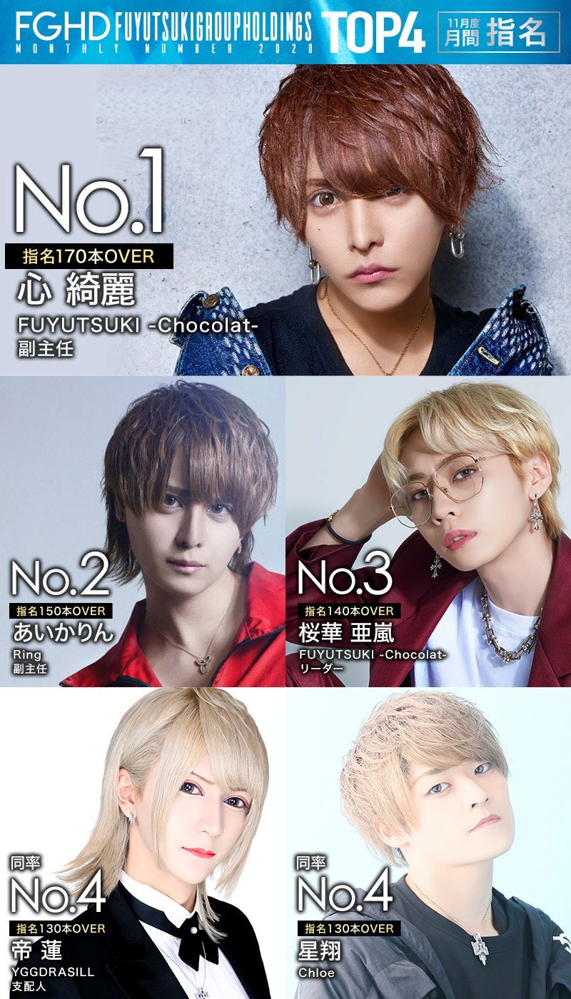 優木純　お守り　商売繁盛　冬月グループ　ホスト 超人気アプリ【覇道任侠伝】と【冬月グループ】がコラボ決定