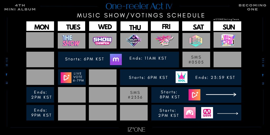 IZONE Voting Team 👑 tweet media