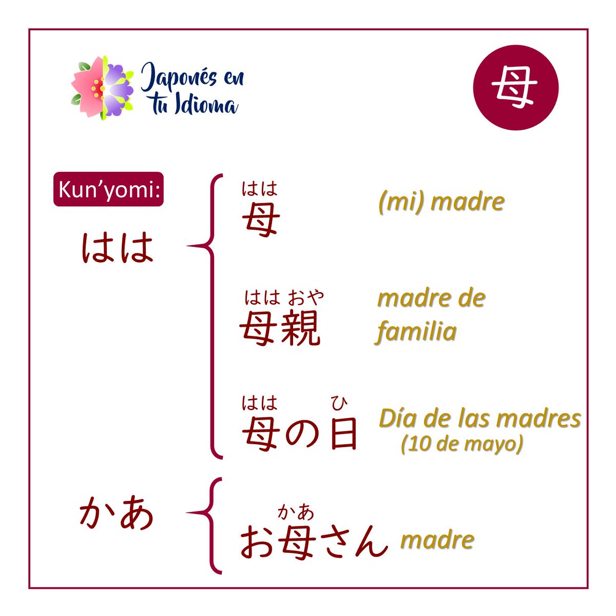 El kanji de hoy es: 
母 👩‍👧‍👦
𝑚𝑎𝑑𝑟𝑒

#jlpt #jlptn5 #noken #nokenkanji #kanji #kanjiN5 #母

Síguenos en redes:
YouTube: bit.ly/31Cj26k
Facebook: bit.ly/37BcOr3
Instagram: bit.ly/35qHfh6