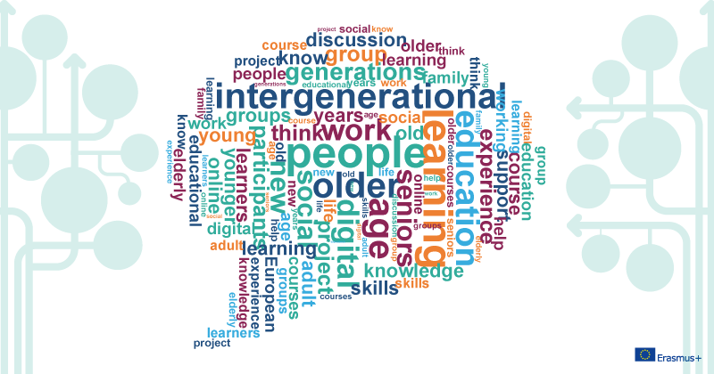 The online discussion on #socialinclusion of the ageing population generated lots of insights: 💡 It can be fruitful to include different age ranges in common activities 💡 The 4th age: Adult learning can make a difference for the elderly Learn more ➡️ bit.ly/2VBrDm4