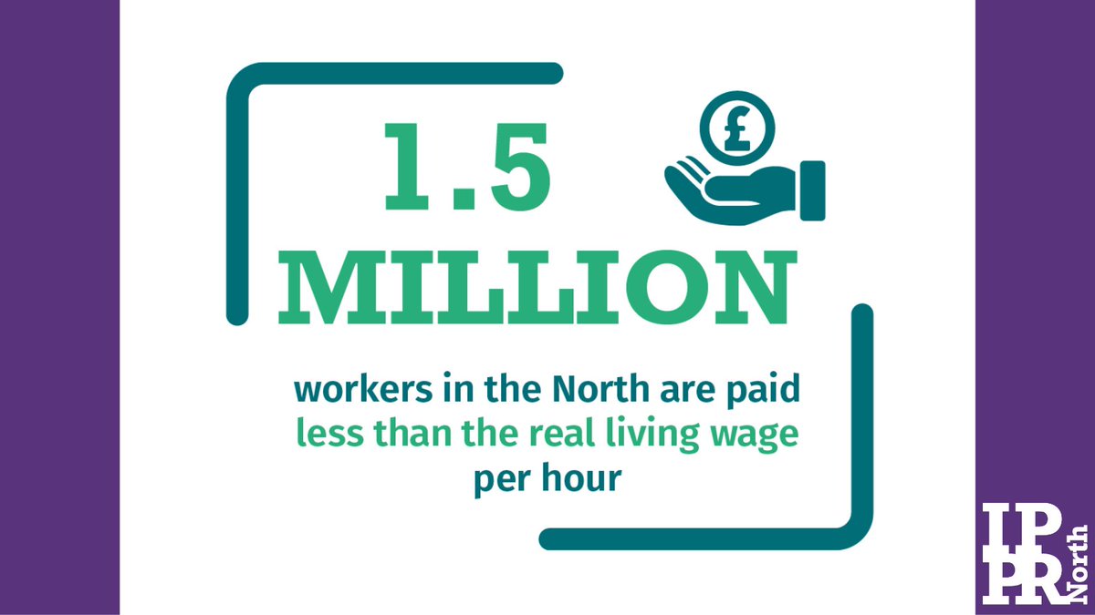 Work isn’t working for too many people in the North & median wages are lower than England as a whole.1.5 million Northern workers are paid less than the real living wage.