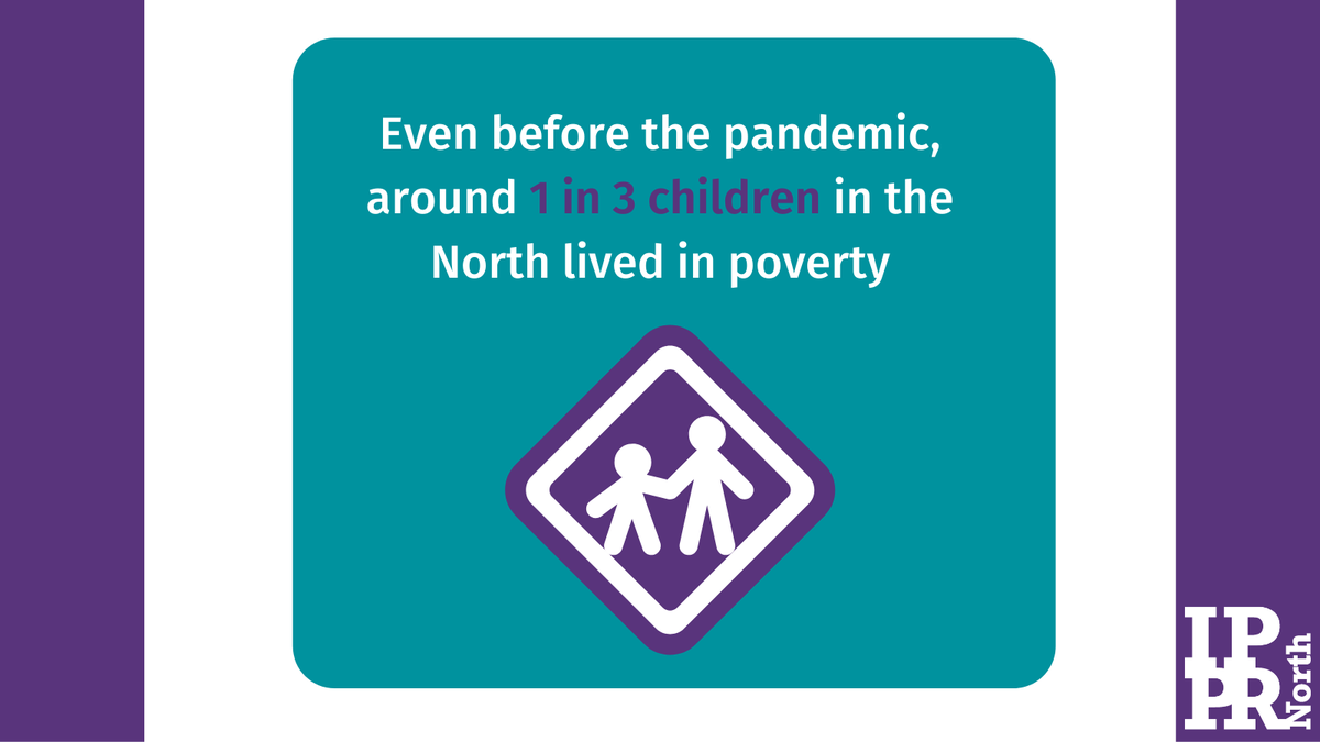 Rates of child poverty are higher in the North than across England.Even before the pandemic, our analysis shows that around 1 in 3 children in the North lived in poverty. This is about 5% higher than the rate for the rest of England excluding London.