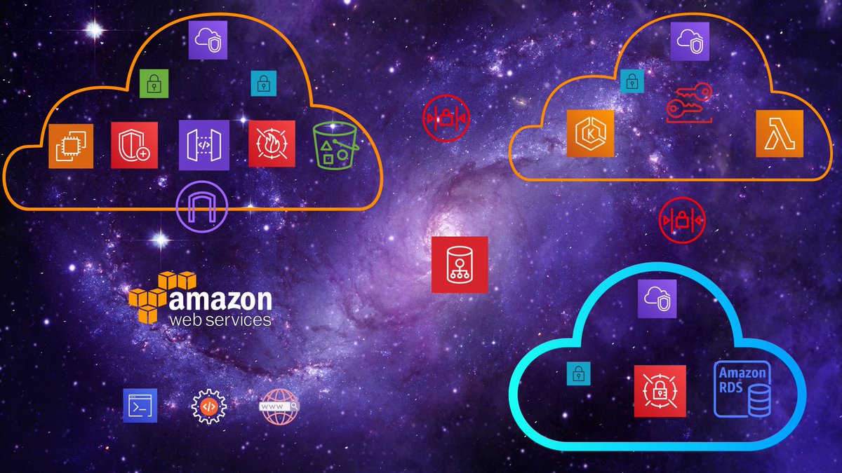 cyberwarfarelab's tweet image. Browse through the CyberWarFare Labs AWS Cloud Red Team Course Content : youtu.be/V6da9gaNCig

AWS Red Team Course : cyberwarfare.live/AWSCloudRedTea…

Email : support@cyberwarfare.live

#redteam #awsredteam #cyberwarfare #cyberwarfarelabs #redteaming #awscloud #awssecurity