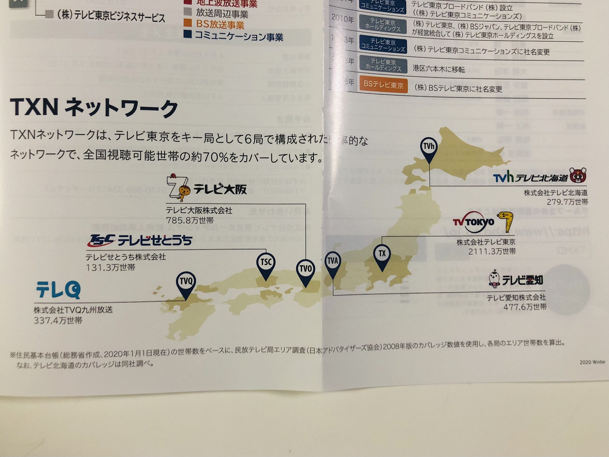 Toppy 川合登志和 6局で全国の約70 をカバーする効率的なネットワーク それが テレビ東京をキー局とするtxnネットワーク Toppy 川合登志和 6局で全国の約70 をカバーする効率的なネットワーク それが テレビ東京をキー局とするtxnネットワーク