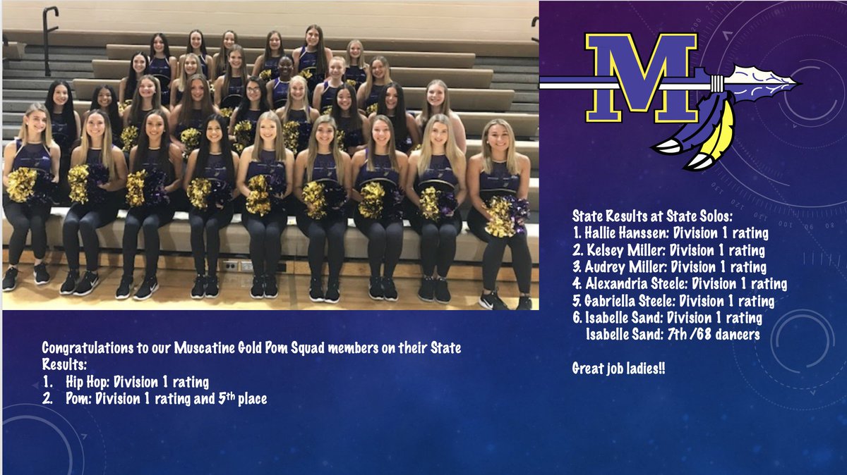 Congratulations to our <a href="/MuscatineHS/">Muscatine HS</a> Pom Squad members on their State contest results. Way to go ladies!!