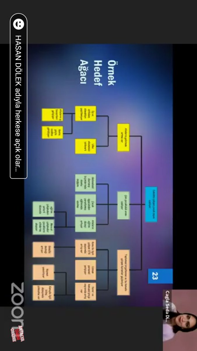 @ANTALYA_TOM <a href="/TCTarim/">T.C. Tarım ve Orman Bakanlığı</a> <a href="/bekirpakdemirli/">Dr. Bekir Pakdemirli</a> <a href="/ersinyazici1/">Ersin YAZICI</a> <a href="/gokhankaraca_/">Gökhan Karaca</a> #projeyaz 
#GelecekTarımda 
Hasan DÖLEK/MERSİN