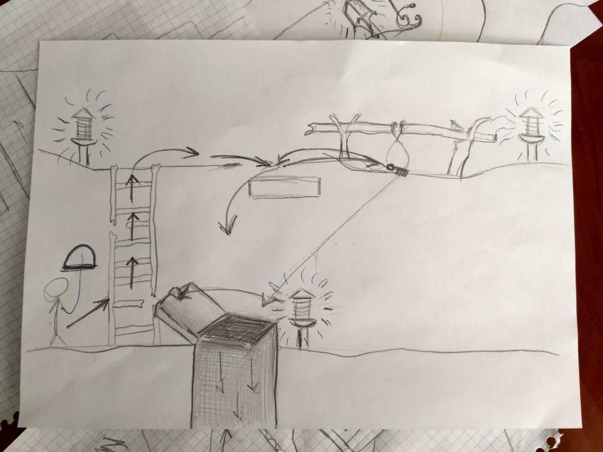 CatcupStudio's tweet image. #indiegames #horror #sketch #art #puzzle #gamedev #indiedev #game #Gameplay  #CatcupStudio