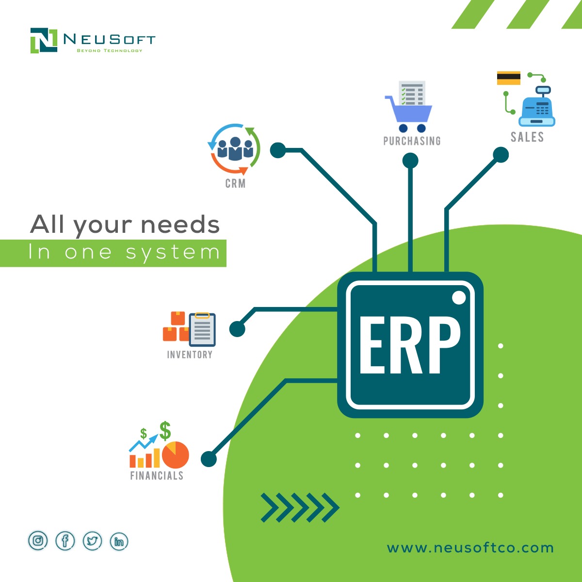 NeusoftC's tweet photo. ERP systems make it easier to manage businesses of all sizes in all industries 😎

BREAKING NEWS; it's cheap as a cup of coffee ☕ visit the Link below NOW and asks about the B I S E N E S S  B E N E F I T S of the Pay As You Go system!  👌💯
https://t.co/LofSHF1GFx

#Neusoft https://t.co/Fy8FIretTe
