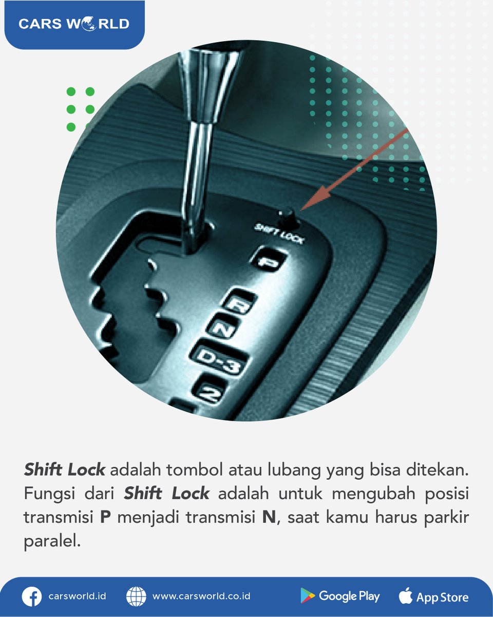 carsworld_id's tweet photo. Carsfriend pengguna matic, ada yang pernah ngalamin harus parkir paralel &amp; ga boleh di kunci?
.
.
.
____________
#mobilmatic #transmisimatic #shiftlock #shiftlockindonesia #mobil #suzukiignis #otomotif #otomotifindonesia #otomotifmobil https://t.co/FjTNDxExir