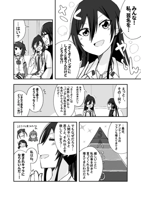 アンティーカは今日も平和です
#シャニマス 