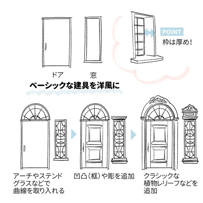 いちあっぷ By Mugenup クリエイティブ制作会社 さん の人気ツイート 11 Whotwi グラフィカルtwitter分析