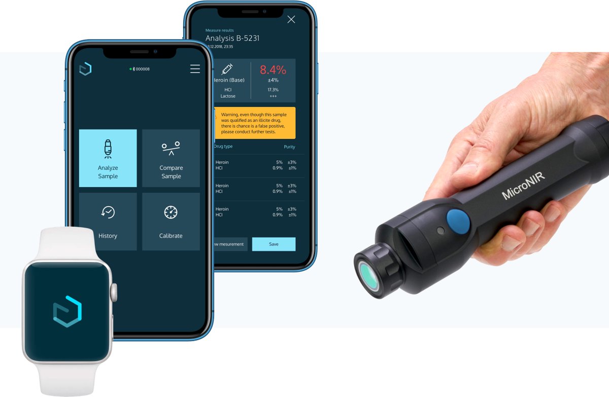 FDCA_UNIL's tweet photo. L'application NIRLab primée aux Best of Swiss Apps Awards 2020 👏👏👏
Développée par @apptitudeCH dans le cadre du projet NIRLab de l'Ecole des sciences criminelles @unil, elle permet d'identifier des substances via leur spectre infrarouge
#BOSA2020
https://t.co/mgJfhveILg https://t.co/aIFlH2OpCn
