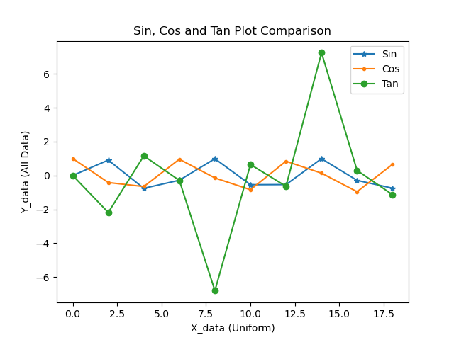 HamplusHub's tweet image. Good day Folks.

This week comes with a lot of chances and excuses. Let&apos;s make do of the chances and not the excuses.

Register today &amp;amp; be DIGITALLY ADEPT. 
hamplustech.com

Let the #WeMove be a real move for you!

#hamplushub 
#hamplustech 
#ReactDev
#HamplusTechnologies