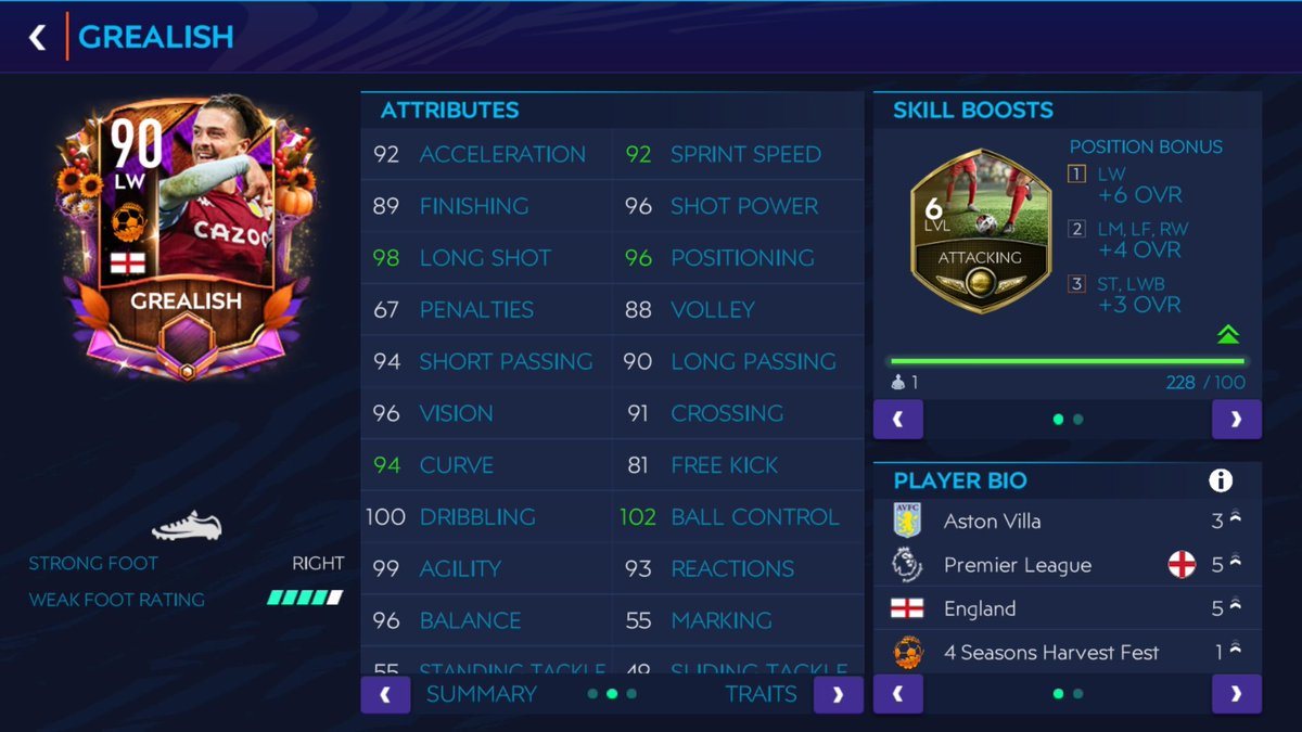 Next LW... Pace+Shooting+Crossing this is what LW need... and I always suggest Right footed LWs