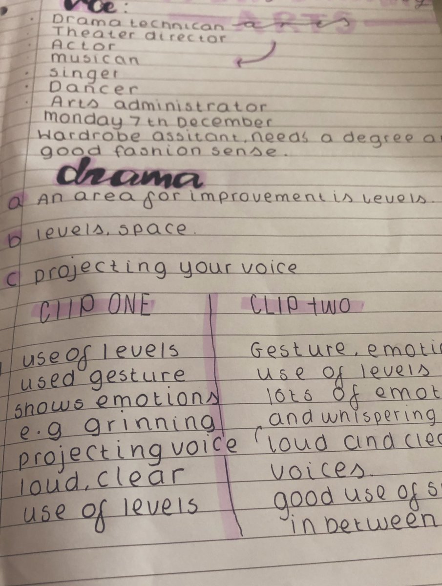 19lp02's tweet photo. Good morning, here is my performing arts work! 🎭 @ZLynchAHS @miss_kdunn @AhsSapphire @AldersleyHighSc https://t.co/bqlq4bmiUl
