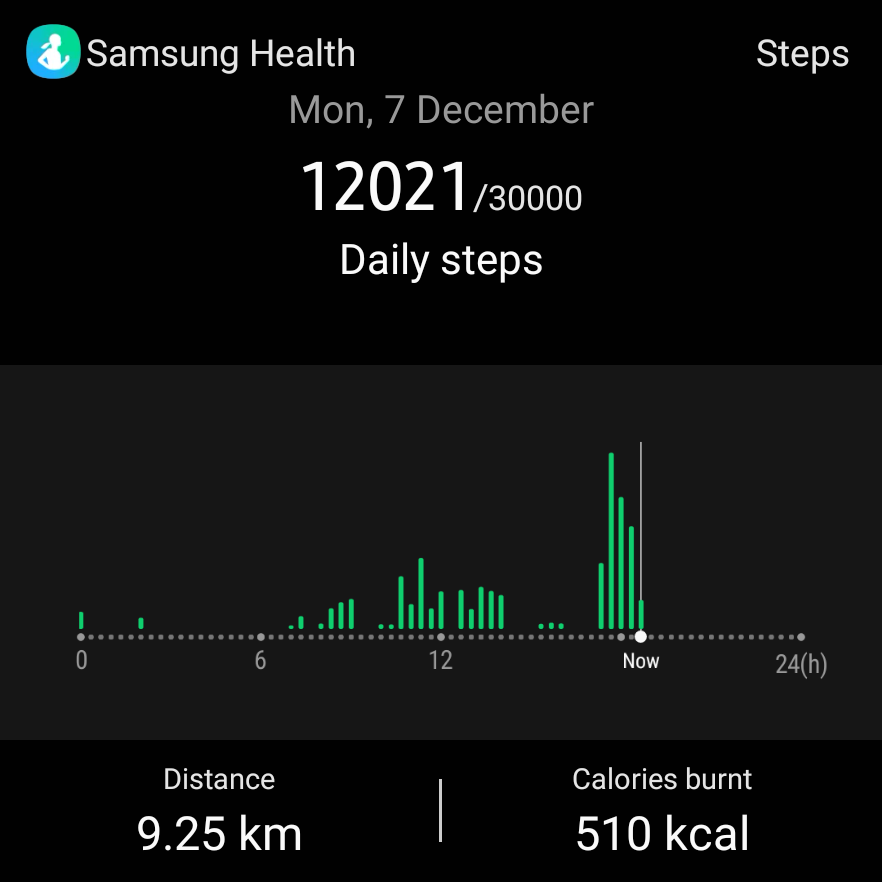 shafiqsunazman's tweet photo. #KitaPowerrr #KitaJagaKita #RakyatJagaRakyat #samsunghealth #samsunghealthchallenge #galaxywatch #GalaxyWatch3 #GalaxyWatchActive #GalaxyWatchActive2 #GalaxyWatchActive3 #samsungnote10 #samsungnote10lite #youtuber #youtubemusic #youtubechannel #youtuberock https://t.co/oUNBXQBORC