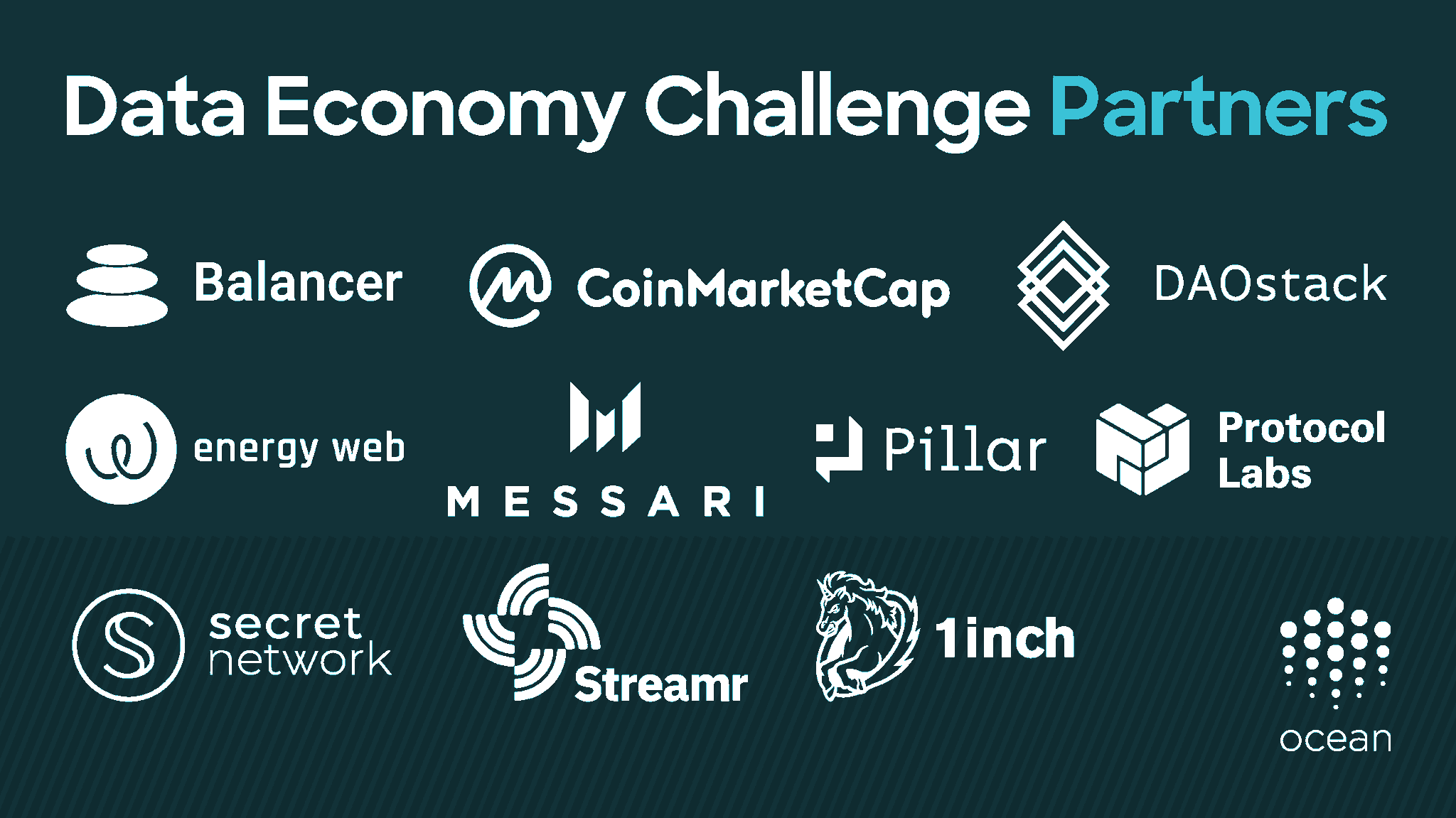 Ocean Protocol on X