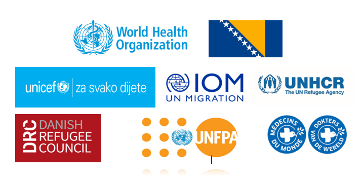 drcbih's tweet image. DRC, with the support of the Ministries of Health and the @WHO, in cooperation with humanitarian and health actors in #BiH, organized an online meeting on the topic #HealthResponse: Breakthroughs and Challenges, focusing on #PersonsofConcern.