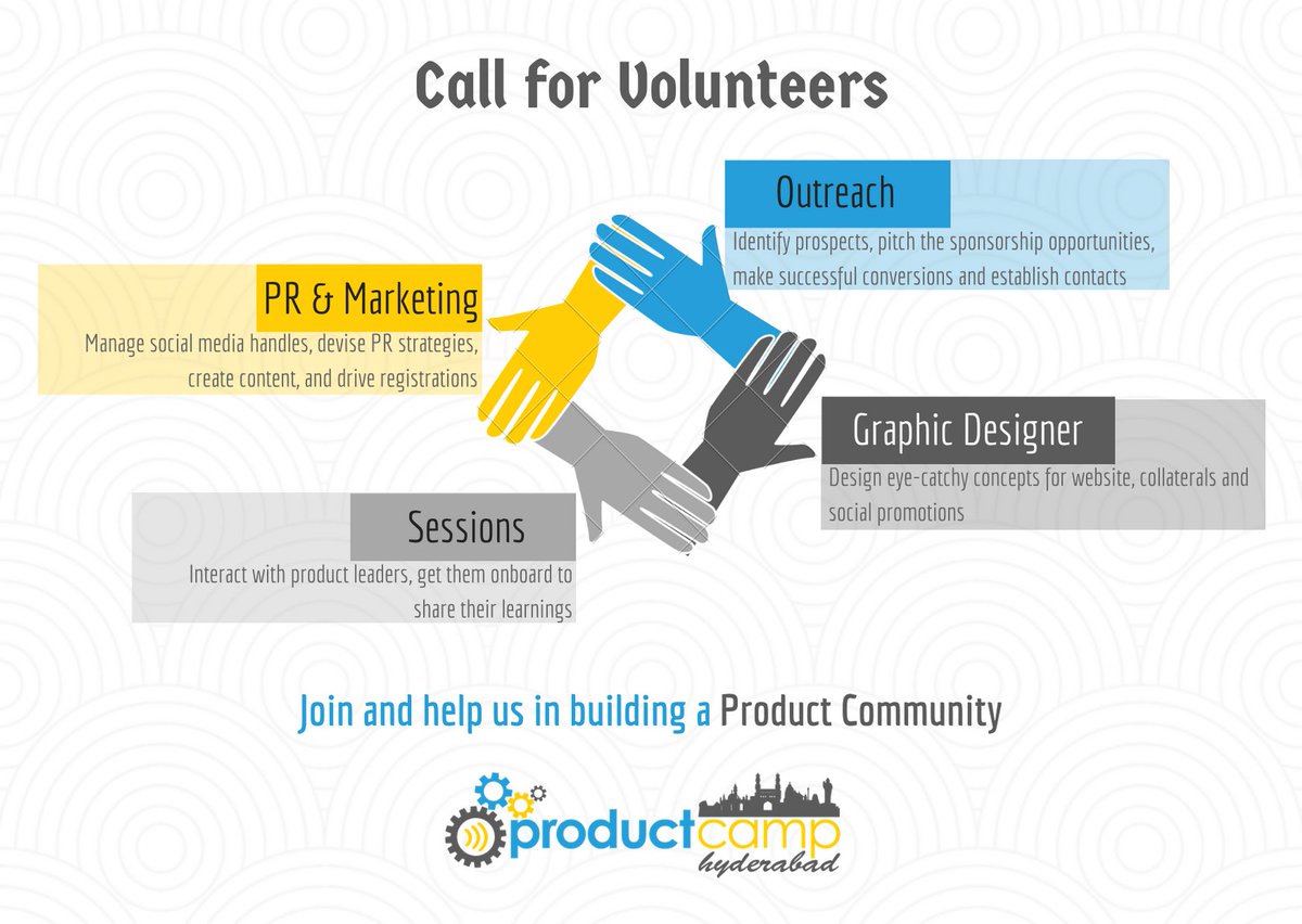 *CALL FOR VOLUNTEERS*

ProductCamp Hyderabad team is expanding and looking for energetic and dynamic individuals who can join us. The shift is to a virtual/live event and that brings you an opportunity to be part of this team. Submit your nominations here ow.ly/mLKh50CErqv