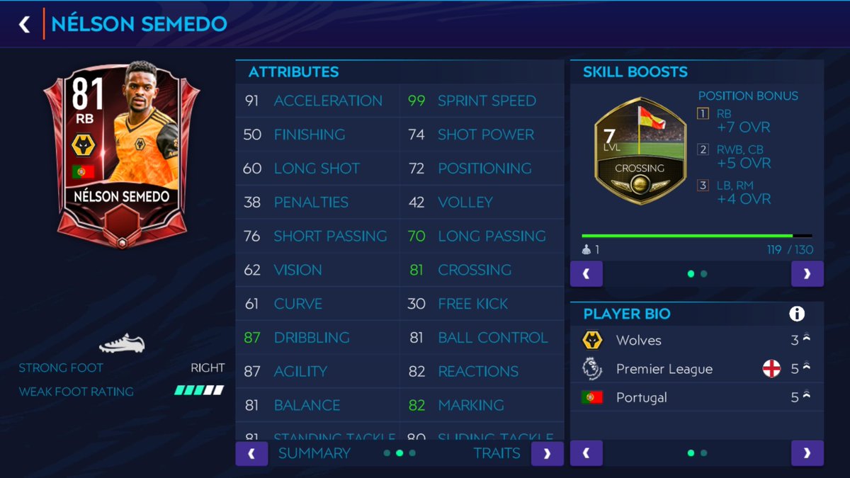RBs.. not many RBs released till.. from the base cards.. Semedo is awesome coz of his pace and Walker seals his place too.. and the unknown beast is Tavernier.. if we train him to 85.. his is the best..
