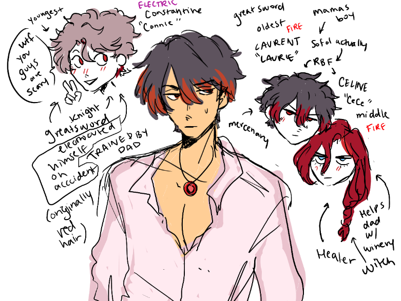 posts shitty oc x canon lovechildren scribbles pls dont even look at me rn 