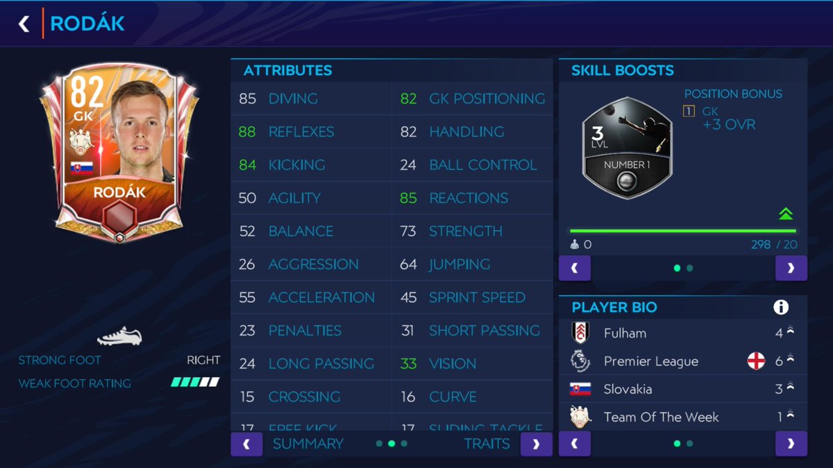 At Last GK... we know Height matters.. this Perin breaks everything though he is not soo tall.. and I will say Rodak is till the best GK.. and he is really underrated.. everyone can feel tough to score aginst him.. and the new Alex card joins in..