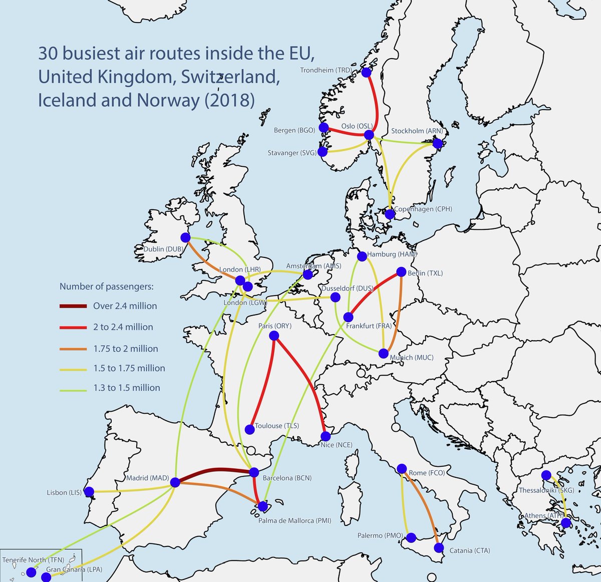 Van de 30 drukste vliegroutes in Europa kunnen er zeker 20 per spoor worden afgelegd. Zullen we dat zo snel mogelijk realiseren?