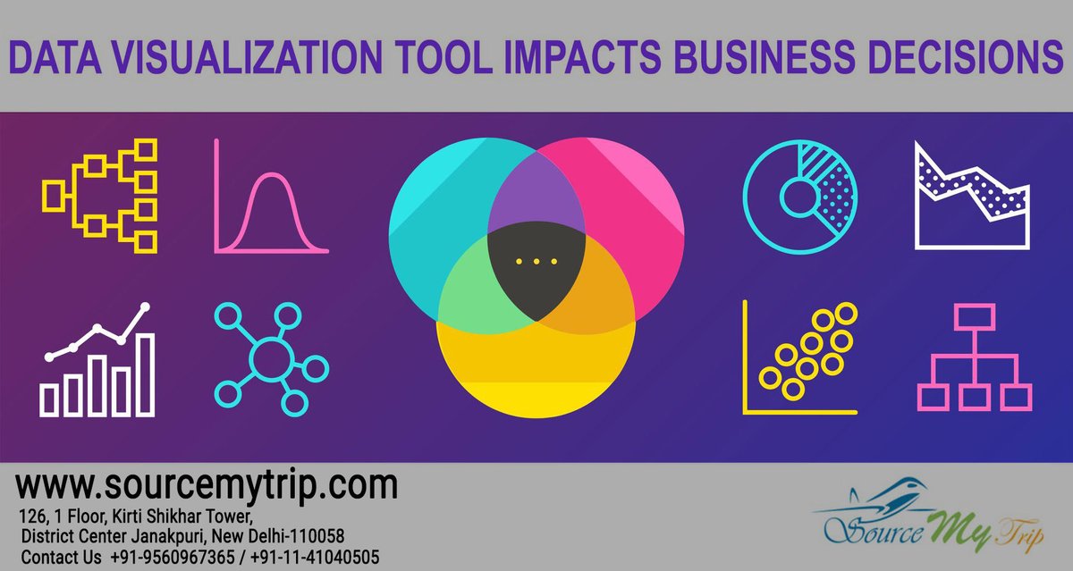 sourcemytrip's tweet image. This is where data visualization provides a solution by using visual elements like graphs or tables to see and understand patterns, outliers, and trends in data.
#datavisualizationtool #datavisualization #travelmarketing
Follow us: @sourcemytrip
Visit us: sourcemytrip.com