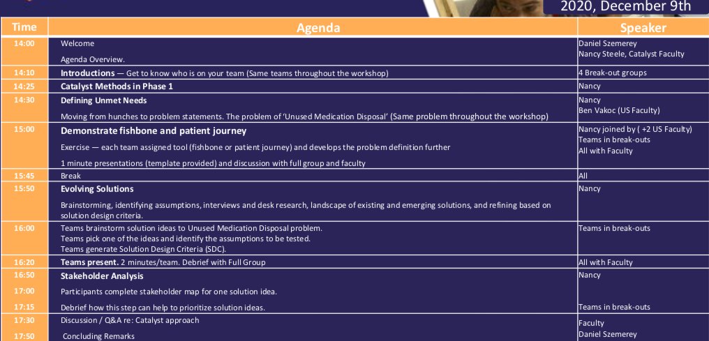 thehvlab's tweet photo. During Day 2, Dec. 9th, of the #CatalystEUwebinar interactive workshop, speakers will guide participants through the process of formulating and assessing a potential ‘need’ relevant to the current health challenges in a given region. REGISTER for free now: https://t.co/Yk5h7nIG5u https://t.co/5IKC3MpRjL