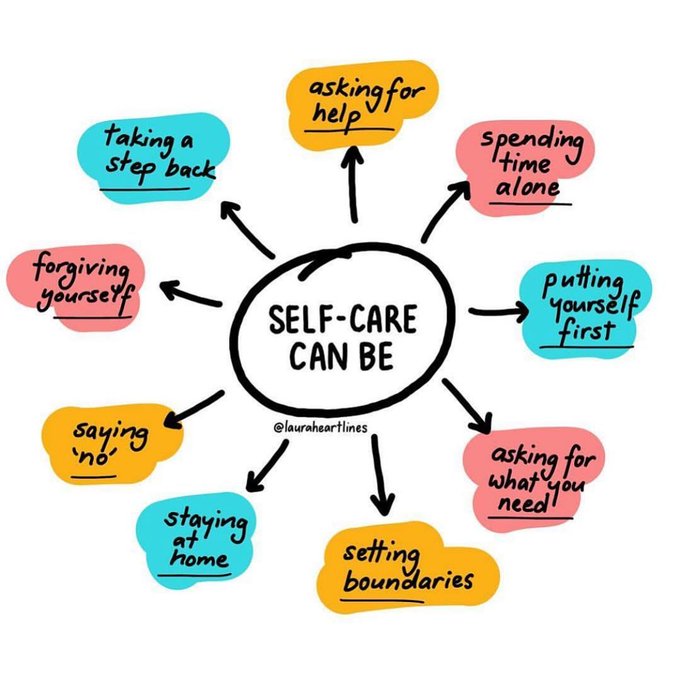 Everyone's self-care journey is personal and unique.

✅Do what's best for you.
✅Do the things that make you feel happy and bring you
peace.
✅Surround yourself with people who respect your self-care needs.

Source: IG | lauraheartlines

#AcademicMentalHealth #AcademicChatter