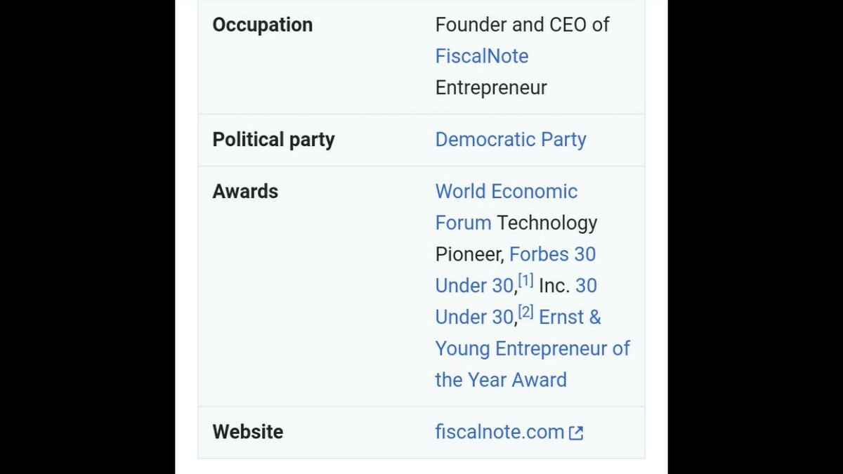 If you look at my post above you'll see board member Timothy Hwang founder & CEO of FiscalNote... He made a deal with Muriel Bower.