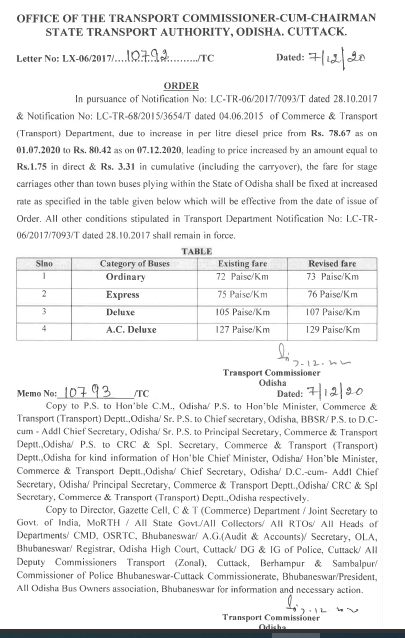 STAOdisha's tweet photo. Fare of Ordinary &amp; Express buses increased by 1 paisa/KM and fare of Deluxe &amp; AC Deluxe buses increased by 2paisa/KM due to increase in diesel price.Revised fare is effective from 07.12.2020.The fare from Bhubaneswar to different towns for different category of buses is attached https://t.co/LXZQgiYmLj