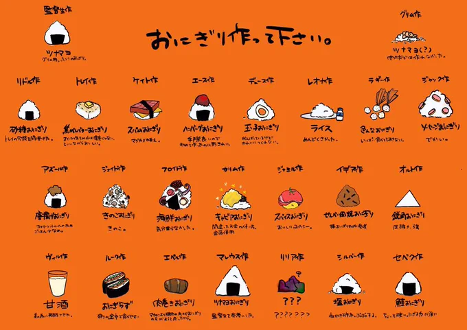 #これが私の代表作
なんだか、もう、懐かしい 