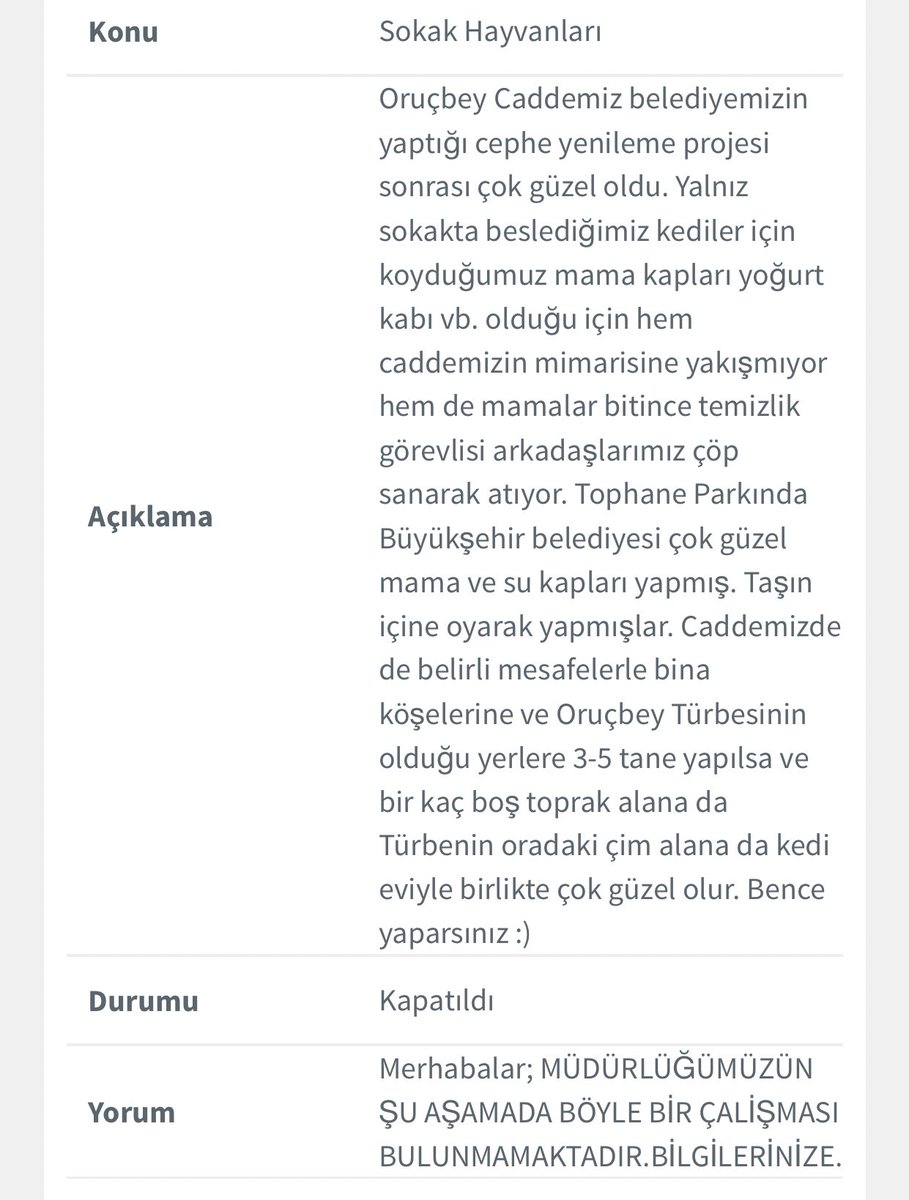 Altı üstü yere sabitlenmiş 3-5 mama kabı 3-5 de kedi evi istedik. Sanki atla deve...
<a href="/OsmangaziBLD/">Osmangazi Belediyesi</a>