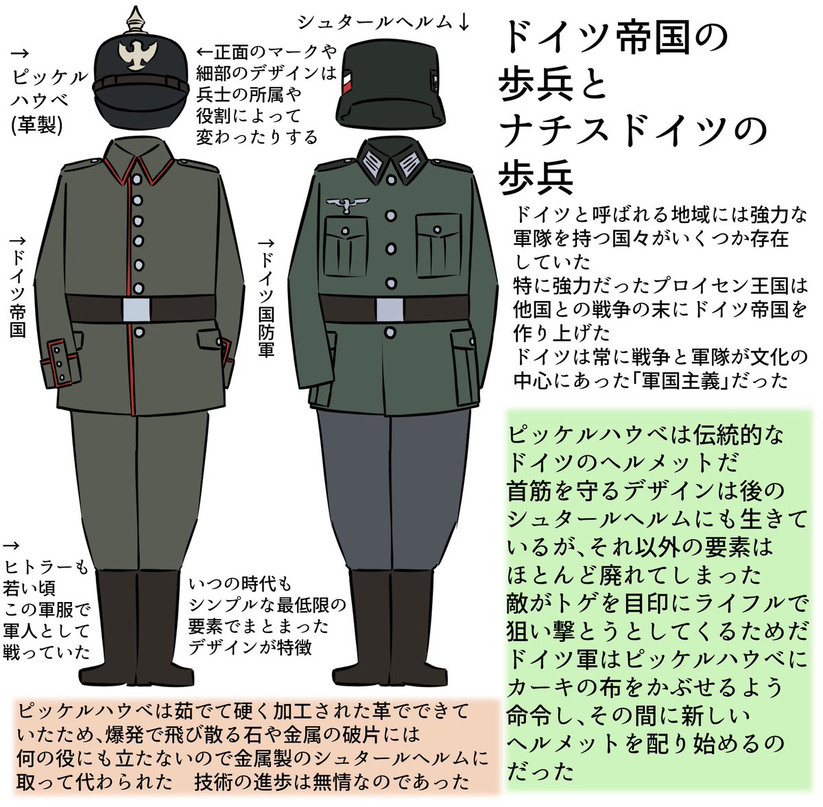 カイネ ジェイソン グリーンの衣装のモデルになったドイツ帝国の軍服 オマケでナチス時代の軍服と比べてみましょうか プロデューサーズ