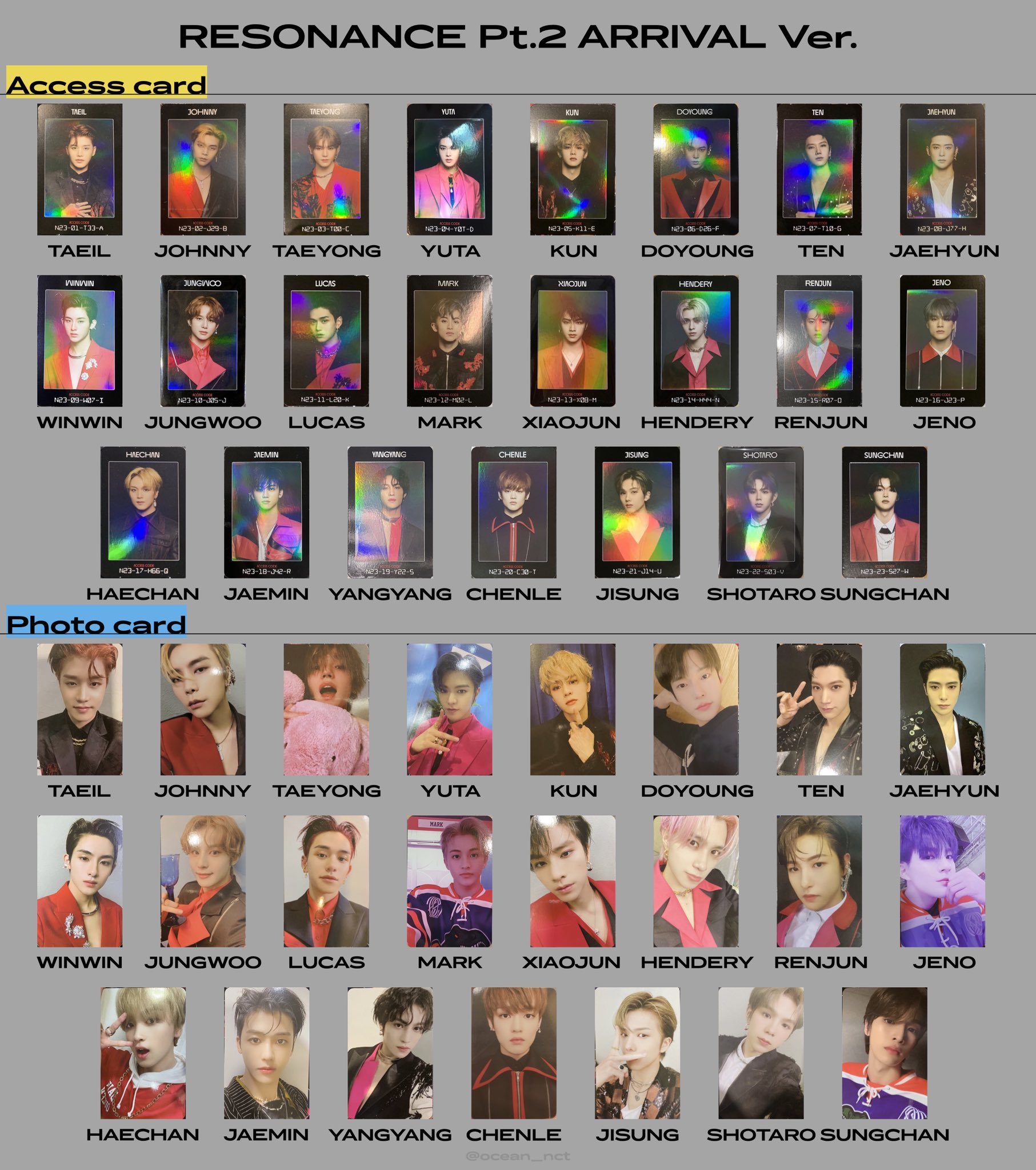 NCT2020 シャオジュン RESONANCE Pt.2 キノ kit The Future Ver NCT2020 シャオジュン RESONANCE Pt.2 キノ kit The Future Ver