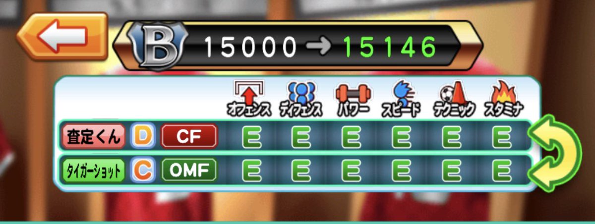 パワサカ査定 超特 特能の査定値について タイガーショットの査定値は Fw 10 Mf Dmf除く 9 Dmf Sb 6 Cb 4 Gk 0 査定値は自己検証の為 保証しません パワサカ査定表 パワサカ キャプテン翼コラボ T Co L0mrbufgdh