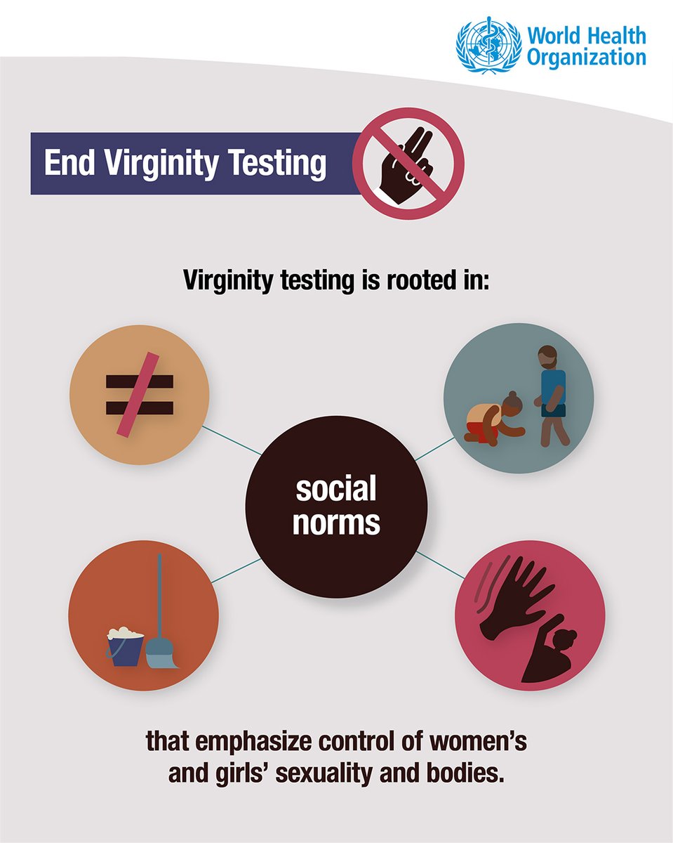 The term “virginity” is not a medical or scientific term. Rather, the concept of “virginity” is a social, cultural and religious construct – one that reflects gender discrimination against women and girls.Say NO to  #VirginityTesting!  https://bit.ly/39eBI0j  #16Days  