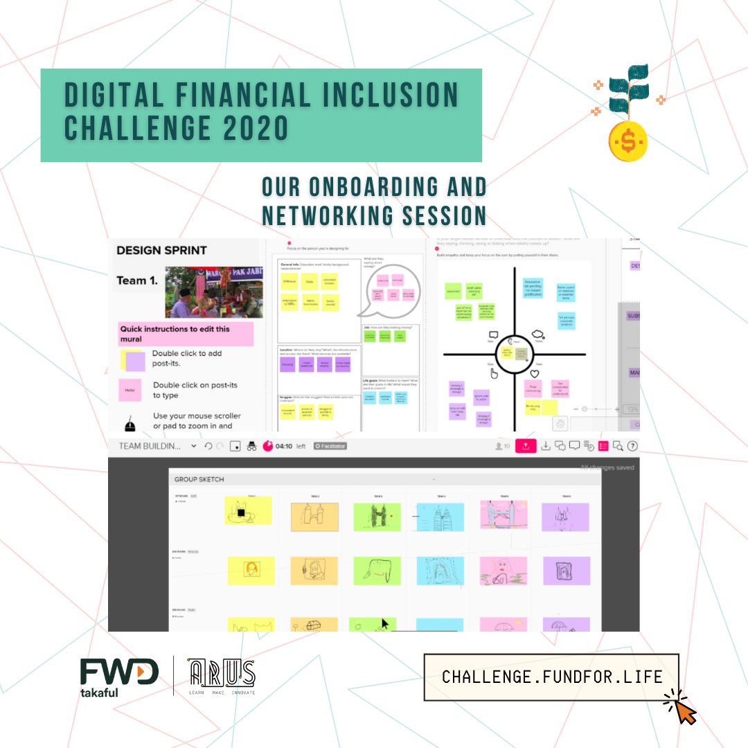 ArusAcademy's tweet photo. Our 6 teams have officially geared up for the challenge ahead! We kicked off our onboarding and networking session over the past weekend where our participants were introduced to the basics of design thinking.  
#FundForLife #DigitalFinancialInclusionChallenge https://t.co/u5mIT9TGMg