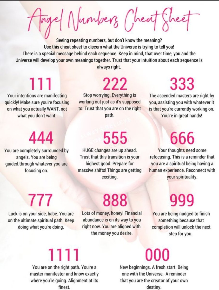 Angel numbers ten. Angelic numbers. Angel numbers meaning. Numbers with meanings. Discern перевод.