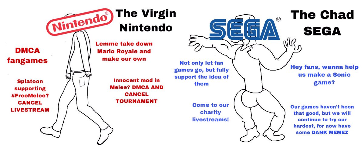 Nintendo тексты. Sega vs Nintendo. Фанат Нинтендо Мем. Nintendo Мем. Sega is does.